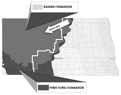 Bakken Region